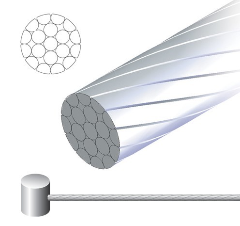 94SS3500 - 1,5x3500mm, lanko brzdové nerez.