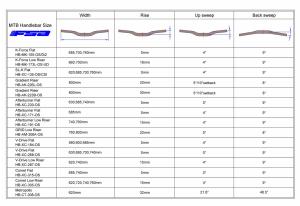 Sbor_(1)