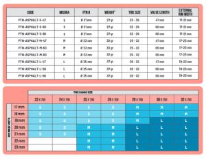 Sbor_(1)