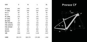 Sbor_(3)