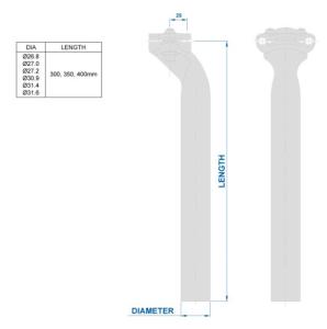 Sbor_(1)
